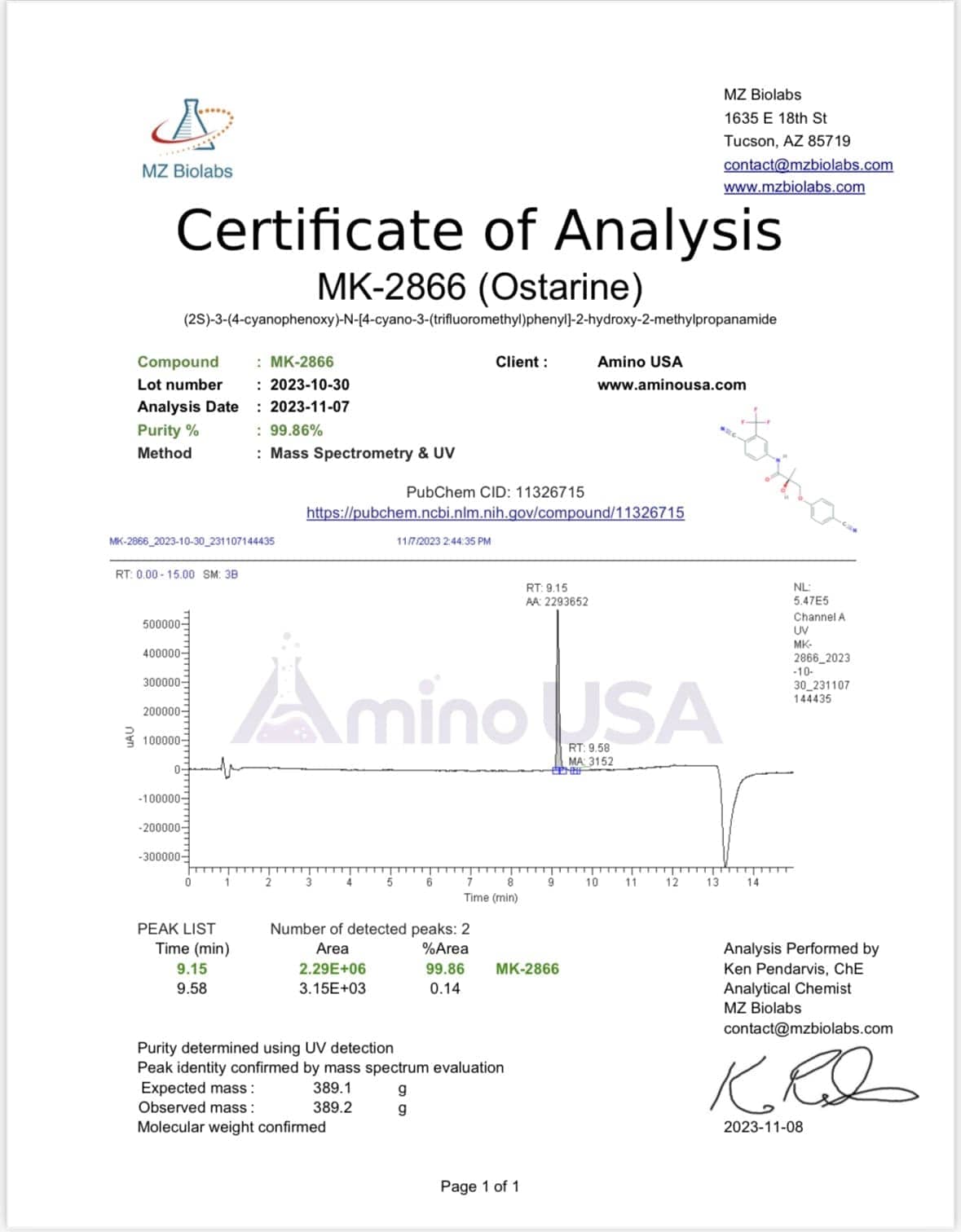 Amino USA SARMs Ostarine Solution 300mg SARM-00026
