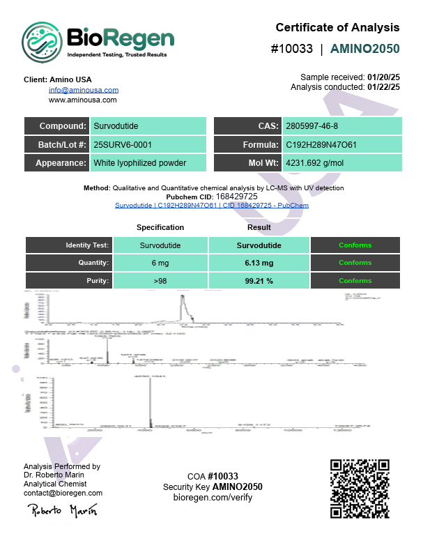 Certificate of Analysis for 25SURV6-0001